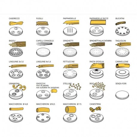 Nadstavce na cestoviny