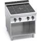 Indukčný sporák BERTO´s 900 - 4x 5kW
